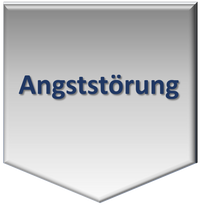 Angststörung